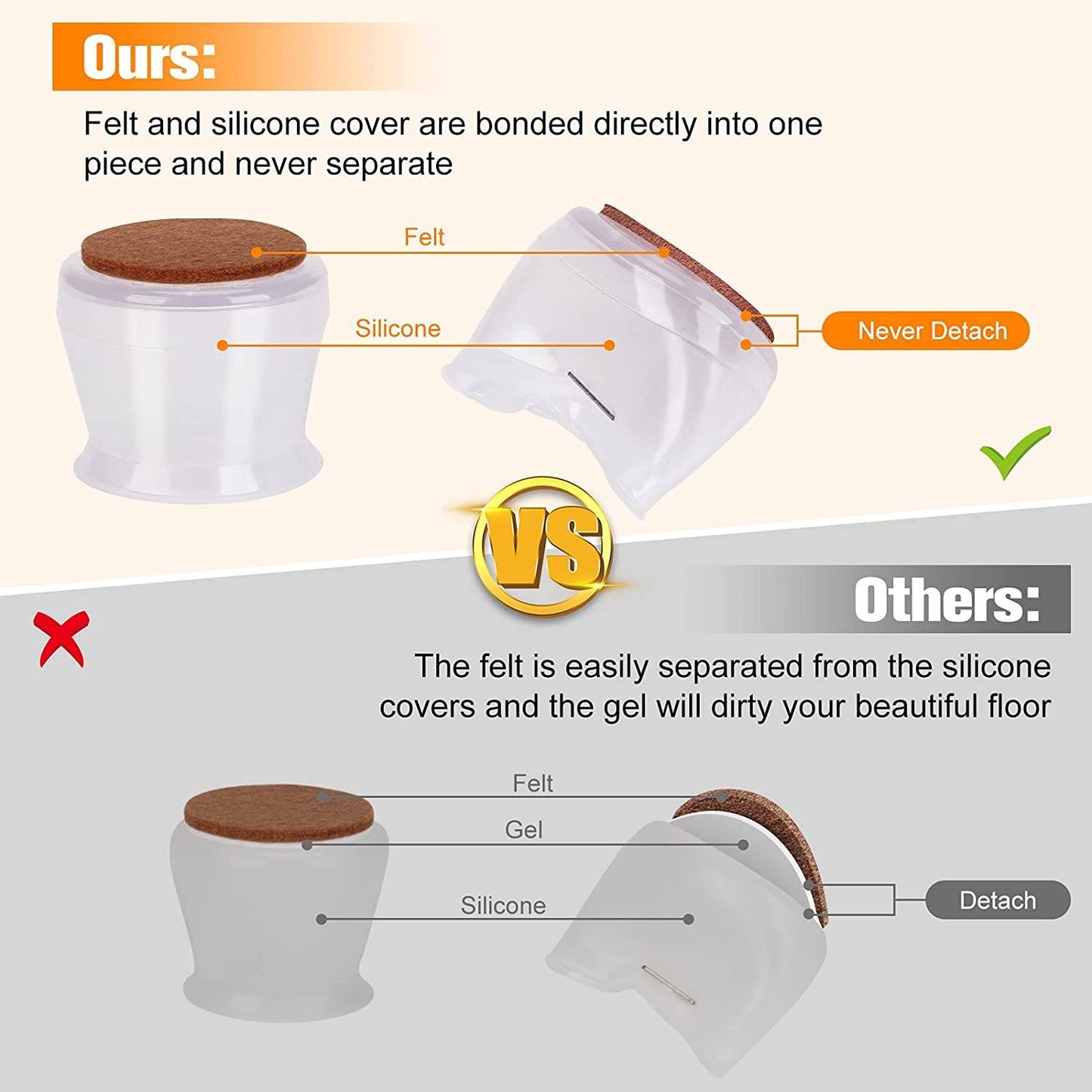 Silicone Chair Leg Floor Protectors